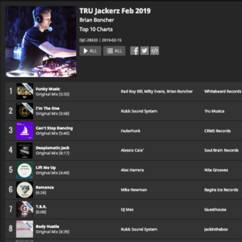Brian Boncher Traxsource Chart Feb 2019